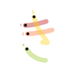 ひらがな『き』のなぞり書き（カラー）